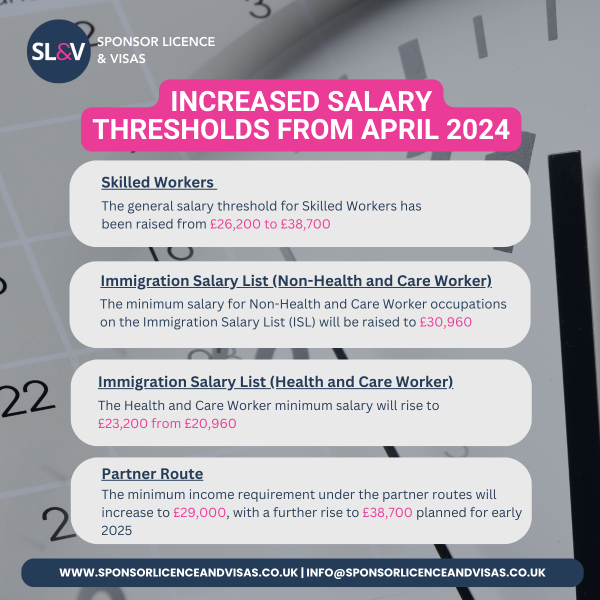 Home Office statement of changes (1)